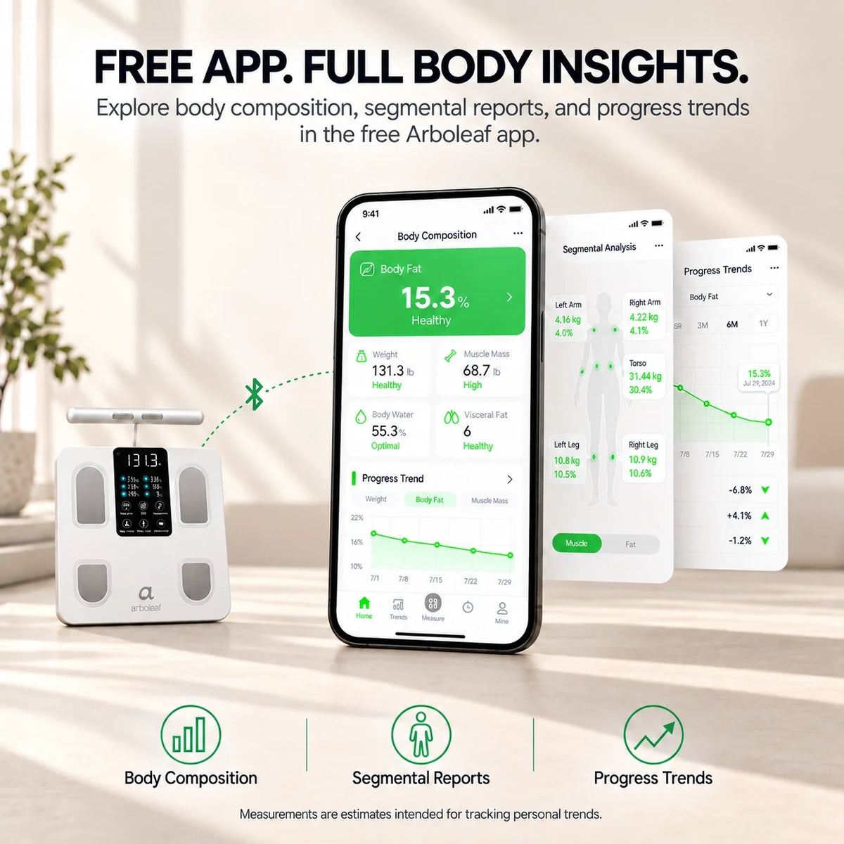 Smart Body Composition Scale