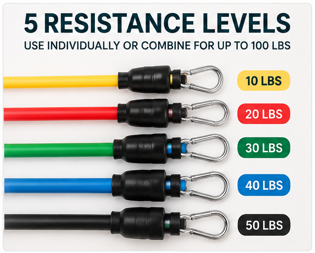 11-Piece Resistance Band Training Set